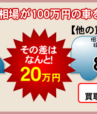 例えば、販売店仕入相場が100万円の車を売却する場合・・・